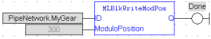 MLBlkWriteModPos: FBD example